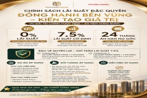 CHÍNH SÁCH LÃI SUẤT ĐẶC QUYỀN – MASTERISE
