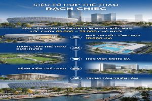 Động thổ siêu dự án Rạch Chiếc: Sân vận động 70.000 chỗ có mái che, điều hòa