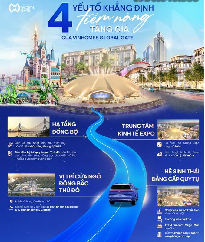 Tổ hợp 02 sân golf 18 hố tiêu chuẩn quốc tế
