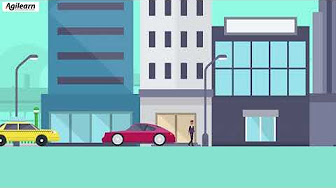 Cấu trúc sản phẩm BĐS