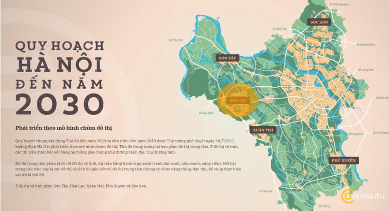 QUY HOẠCH HÀ NỘI TỪ NAY ĐẾN 2030 TẦM NHÌN 2050