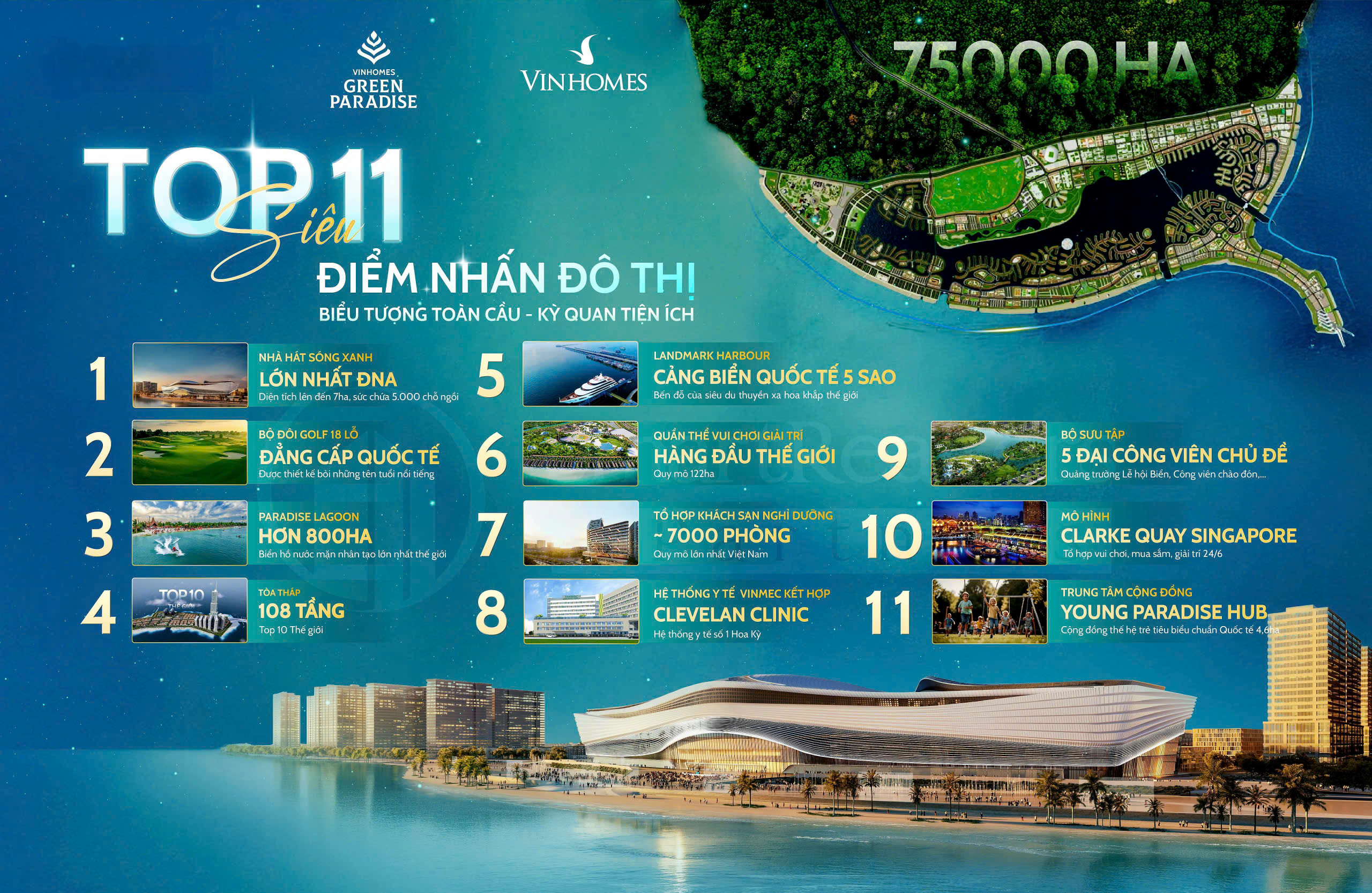 🌍 𝗩𝗜𝗡𝗛𝗢𝗠𝗘𝗦 𝗚𝗥𝗘𝗘𝗡 𝗣𝗔𝗥𝗔𝗗𝗜𝗦𝗘 – 𝗡𝗢̛𝗜 𝗤𝗨𝗬 𝗧𝗨̣ 𝟭𝟭 𝗕𝗜𝗘̂̉𝗨 𝗧𝗨̛𝗢̛̣𝗡𝗚 𝗧𝗢𝗔̀𝗡 𝗖𝗔̂̀𝗨